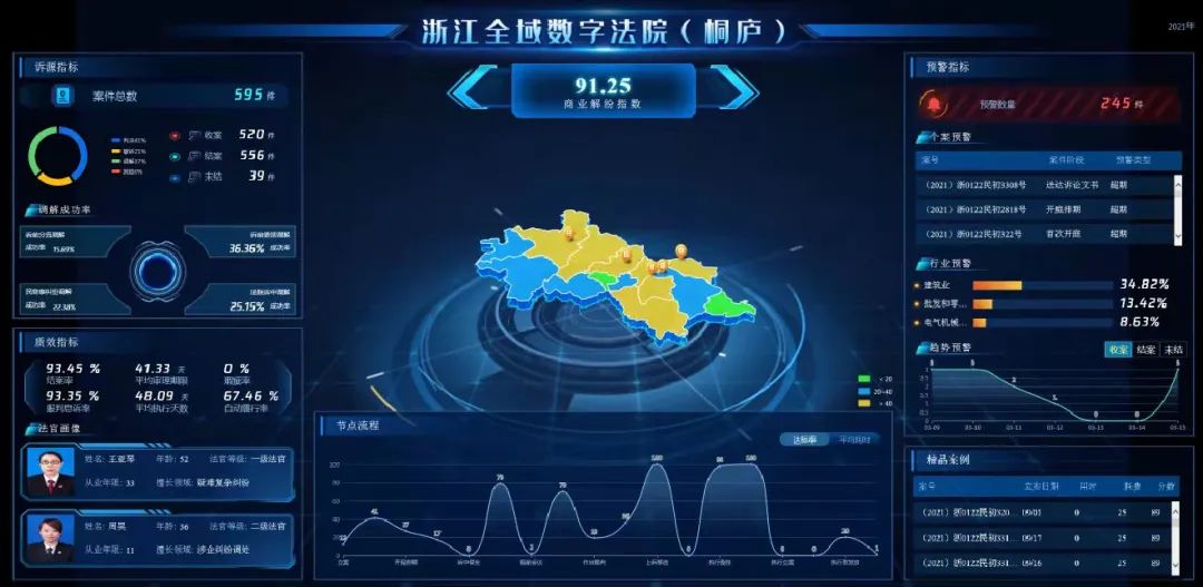 杭州這項環(huán)境監(jiān)測制度比原來的好，屬于首創(chuàng)